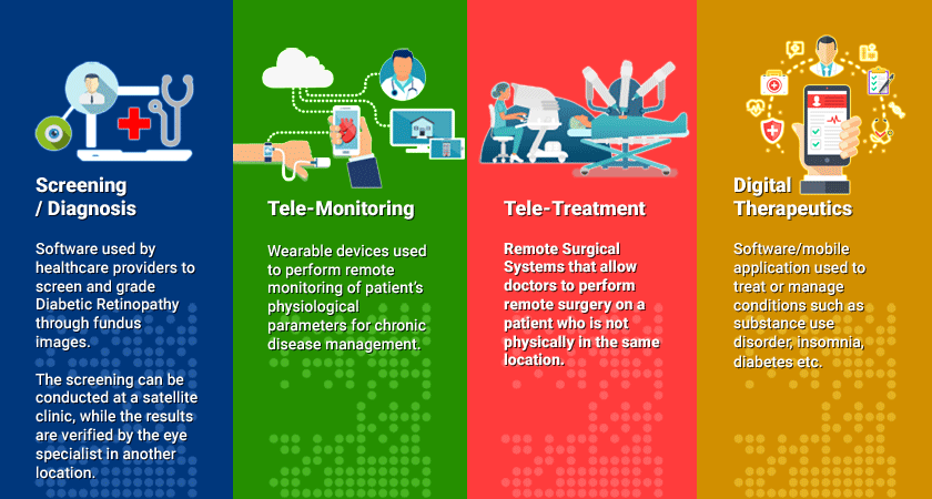 digihealthinsert