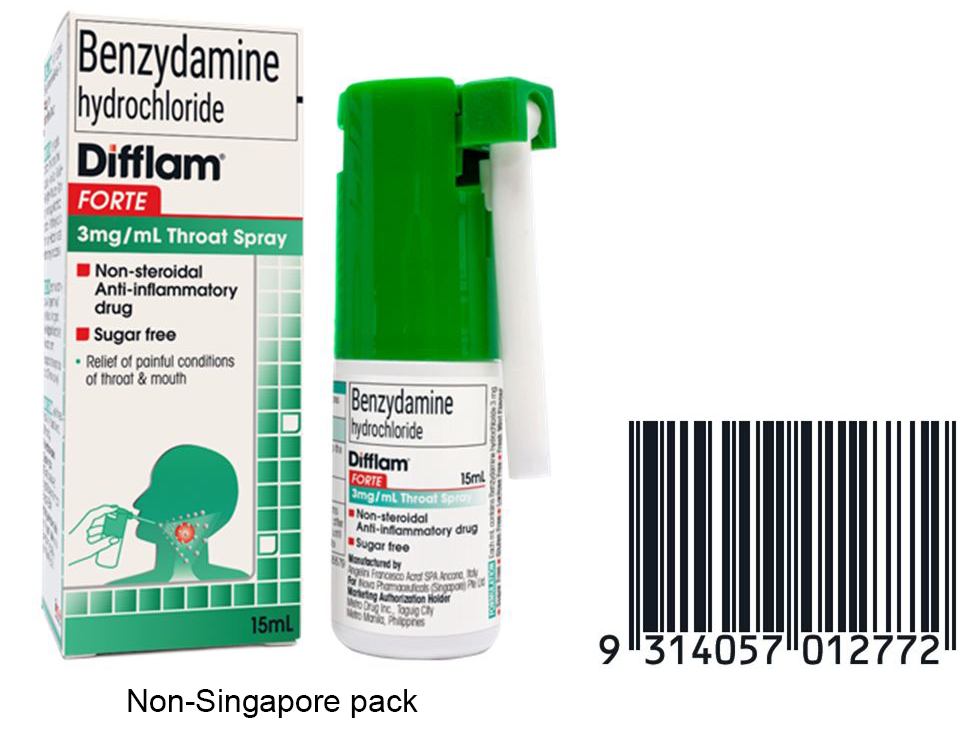 Difflam Spray Difflam Spray
